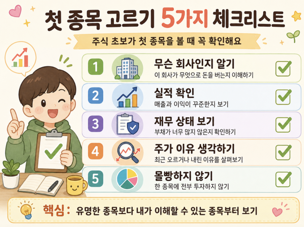 첫 종목 고르기 5가지 체크리스트 인포그래픽